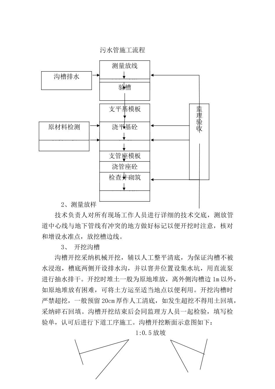 污水管网改造工程投标用施工组织设计_第3页