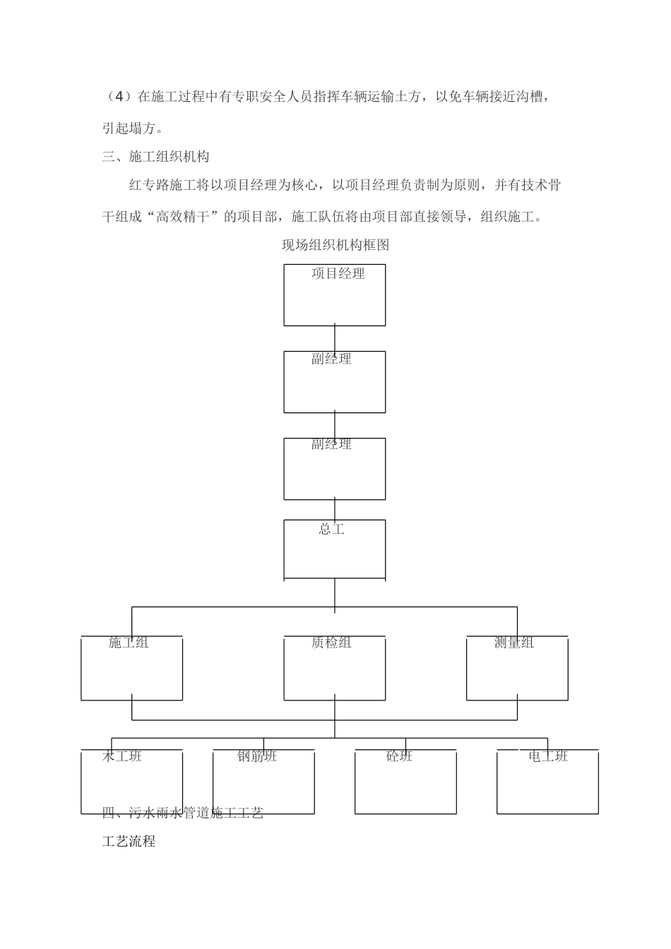 污水管道基础土方开挖工程施工方案_第2页