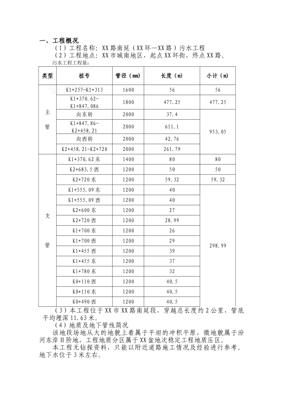 污水管道顶管工程项目监理细则_第1页
