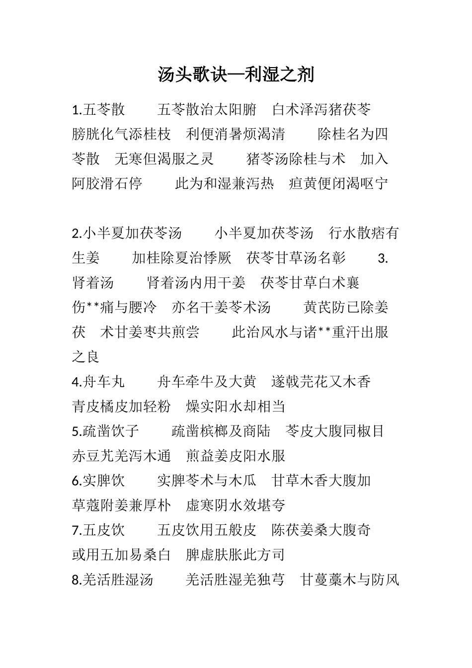 汤头歌诀—利湿之剂_第1页