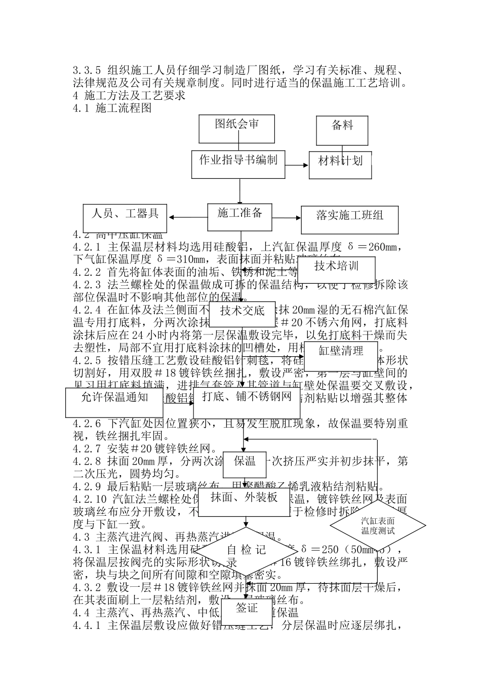 汽机专业保温施工作业指导书_第3页