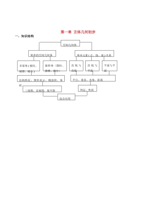 高中数学 第一章 立体几何初步学案 新人教A版必修2
