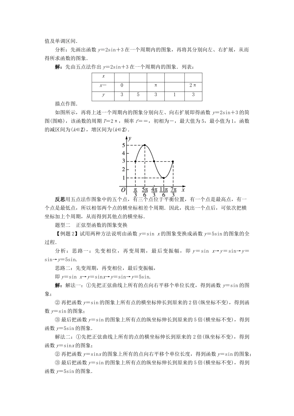 高中数学 第一章 基本初等函数（II）1.3 三角函数的图象与性质 1.3.1 正弦函数的图象与性质（第2课时）学案 新人教B版必修4-新人教B版高一必修4数学学案_第3页