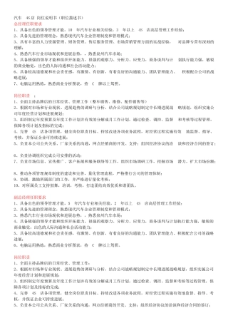 汽车-4S店-岗位说明书