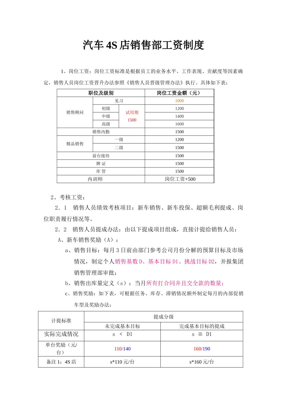 汽车4S店2010年销售部工资方案_第1页