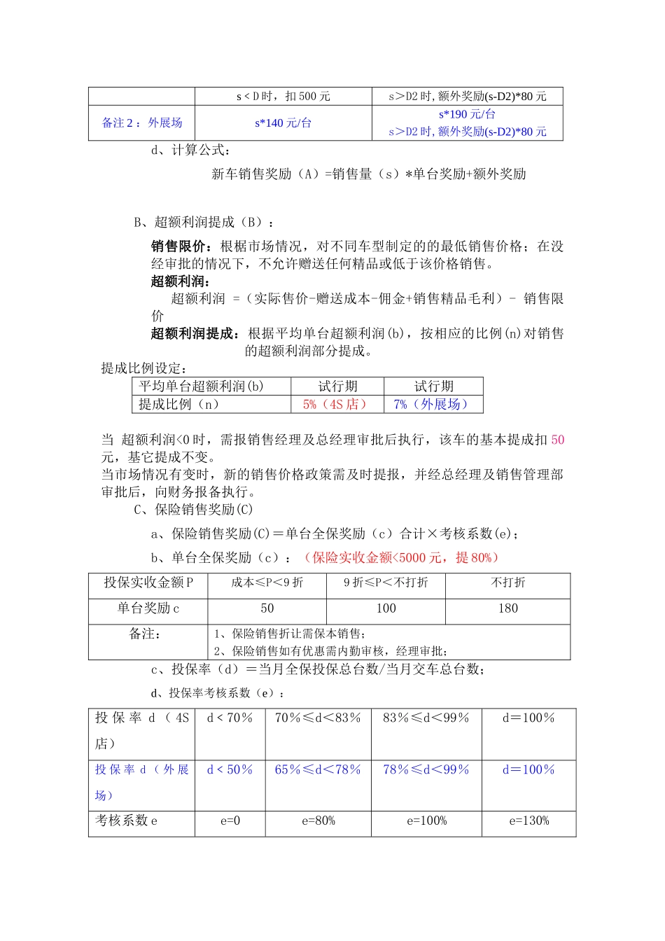 汽车4S店2010年销售部工资方案_第2页
