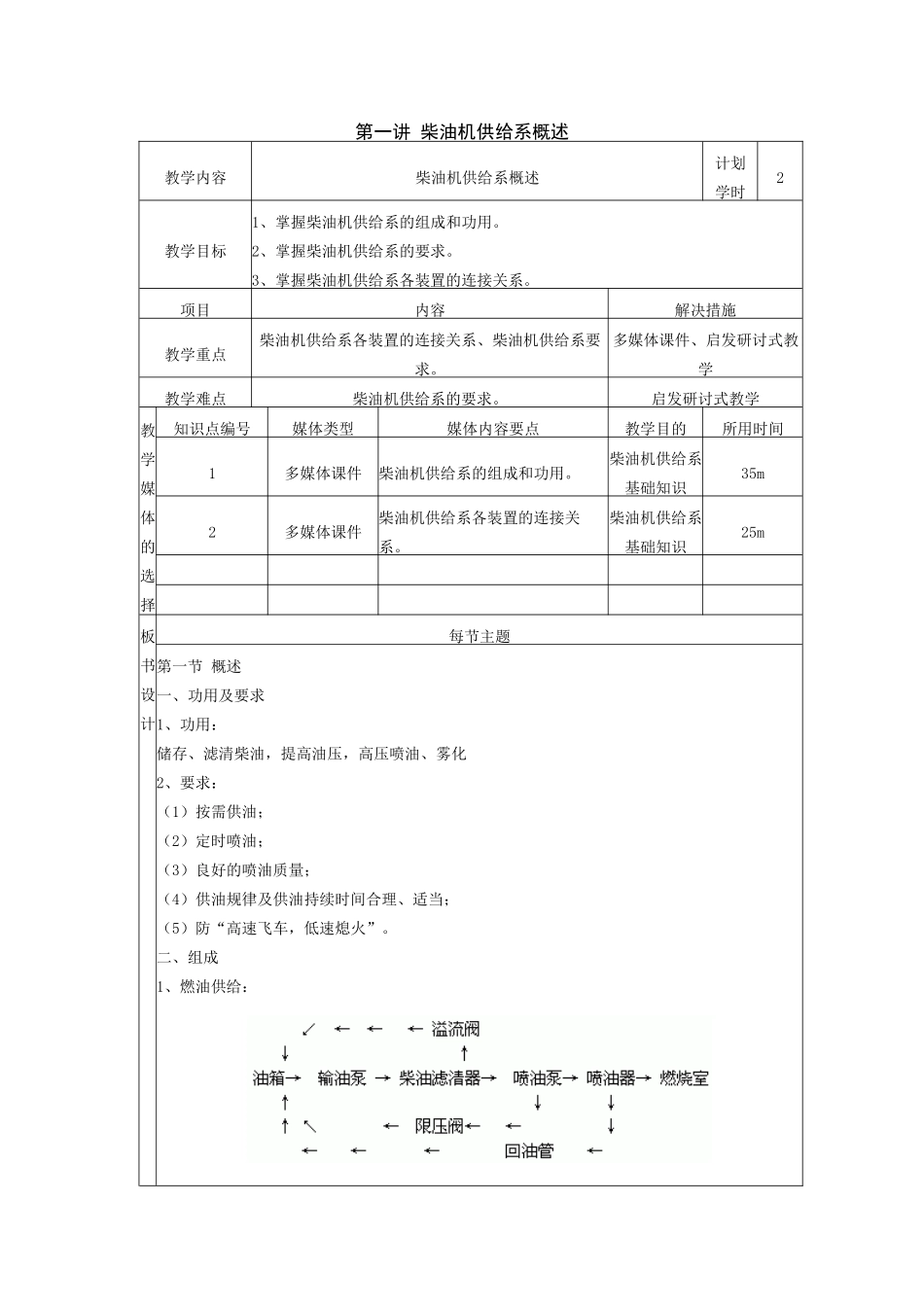 汽车发动机构造及检修教案柴油机供给系_第1页