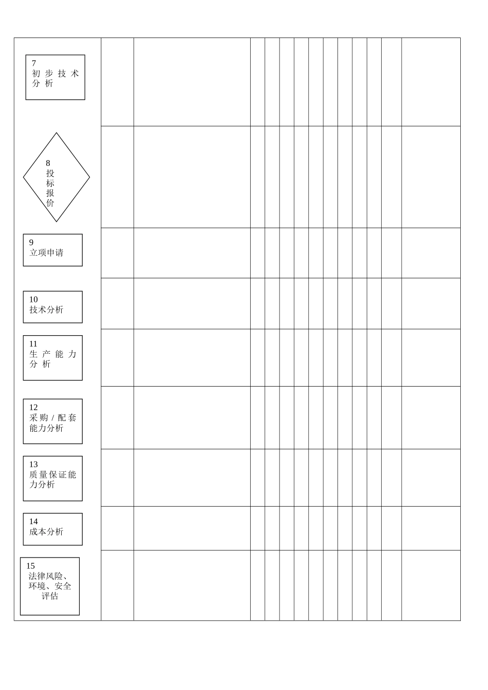 汽车减震器研发程流程图_第2页