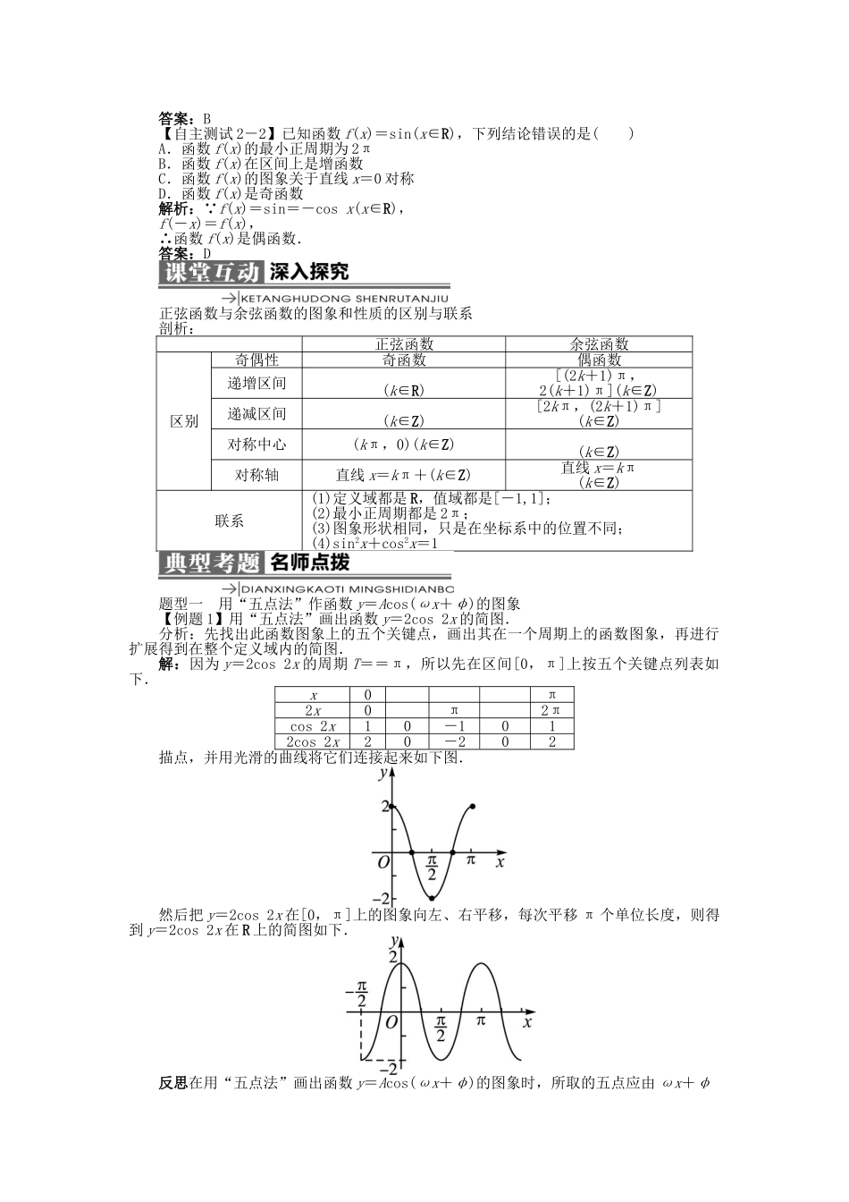 高中数学 第一章 基本初等函数（II）1.3 三角函数的图象与性质 1.3.2 余弦函数、正切函数的图象与性质（第1课时）学案 新人教B版必修4-新人教B版高一必修4数学学案_第2页