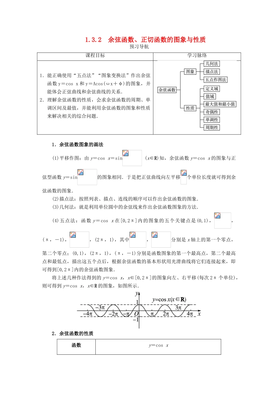 高中数学 第一章 基本初等函数（II）1.3 三角函数的图象与性质 1.3.2 余弦函数、正切函数的图象与性质（第1课时）预习导航学案 新人教B版必修4-新人教B版高一必修4数学学案_第1页