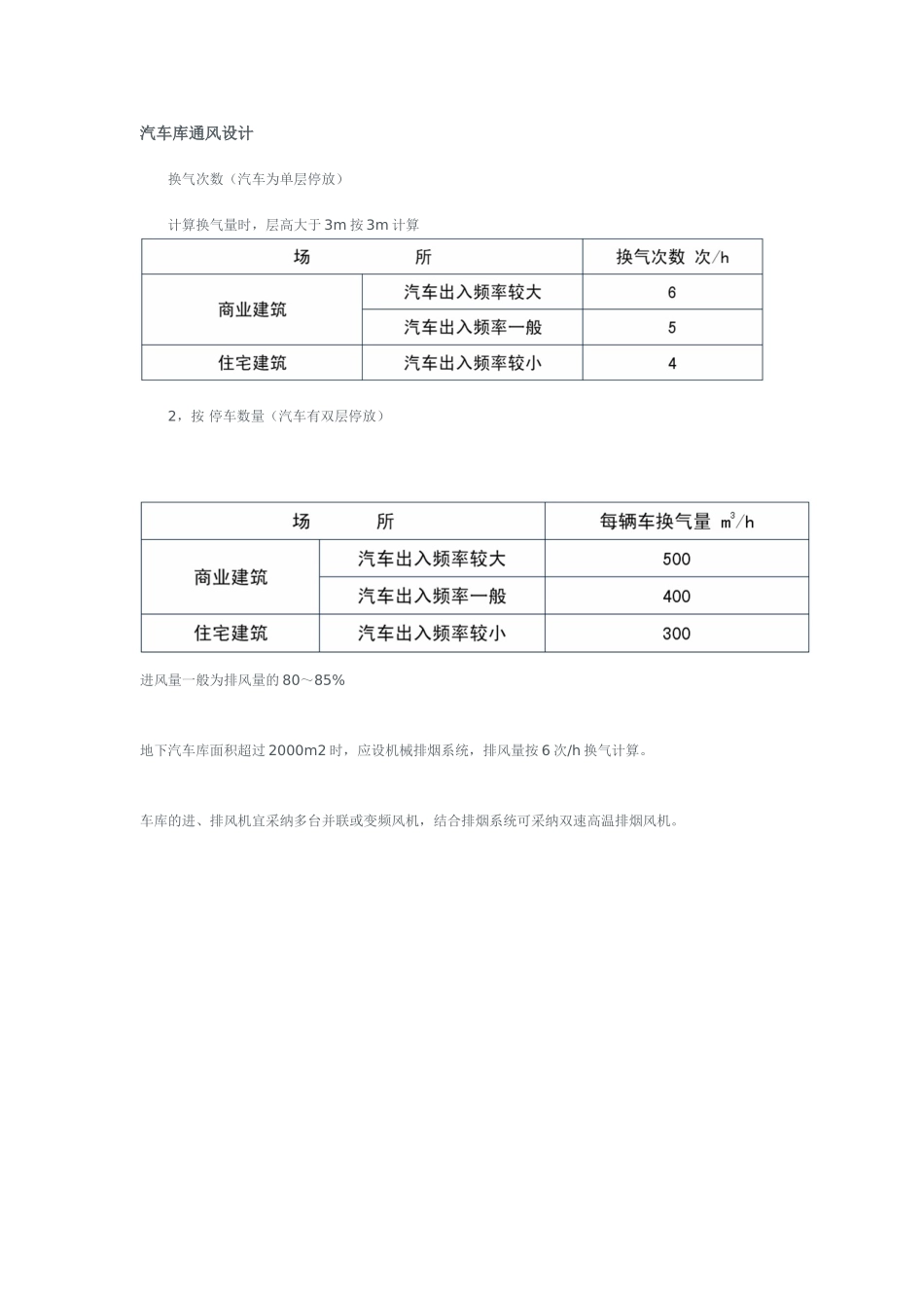 汽车库通风设计_第1页