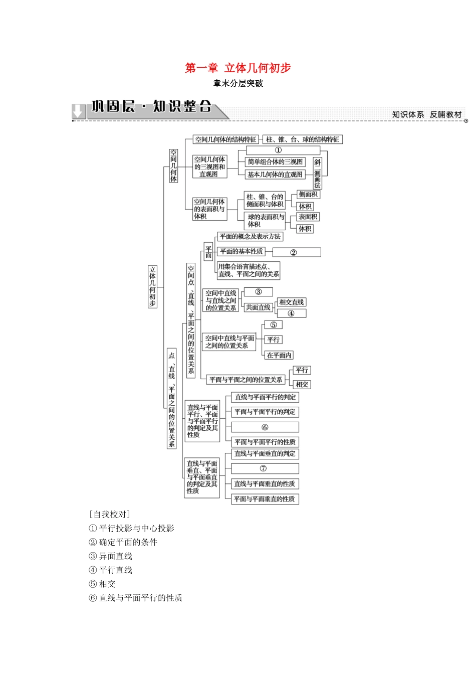 高中数学 第一章 立体几何初步章末分层突破学案（含解析）新人教B版必修2-新人教B版高一必修2数学学案_第1页