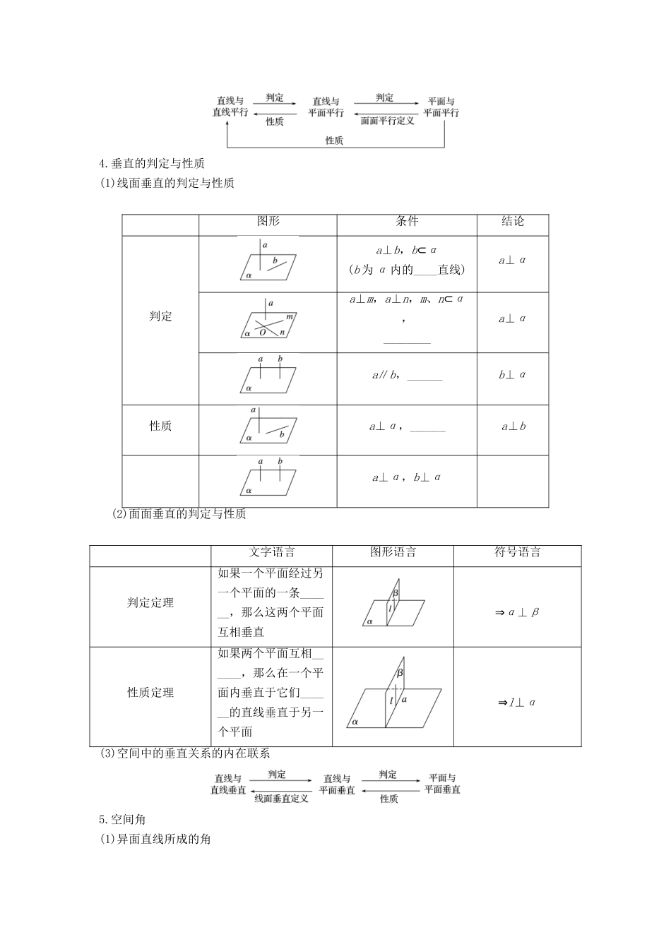 高中数学 第一章 立体几何初步章末复习课学案 苏教版必修2-苏教版高一必修2数学学案_第2页