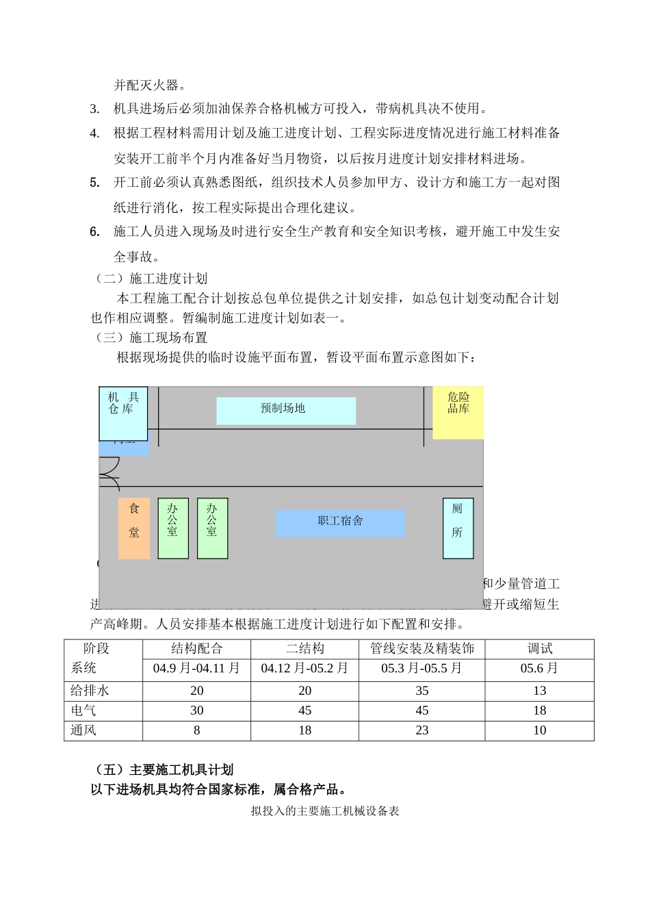 汽车站机电安装工程施工组织设计_第3页