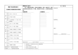 汽车维修企业客户满意度调查表投诉登记表