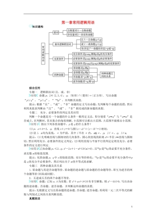 高中数学 第一章 常用逻辑用语学案 新人教B版选修1-1-新人教B版高二选修1-1数学学案