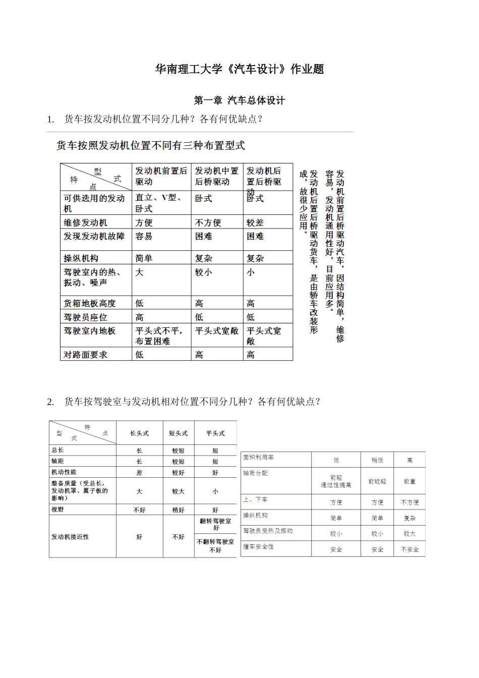 汽车设计复习思考题-答案_第1页