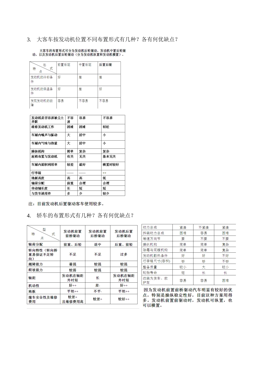 汽车设计复习思考题-答案_第2页