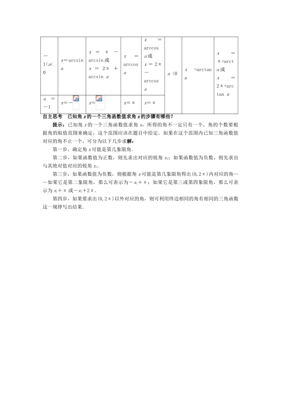 高中数学 第一章 基本初等函数（II）1.3 三角函数的图象与性质 1.3.3 已知三角函数值求角预习导航学案 新人教B版必修4-新人教B版高一必修4数学学案_第3页
