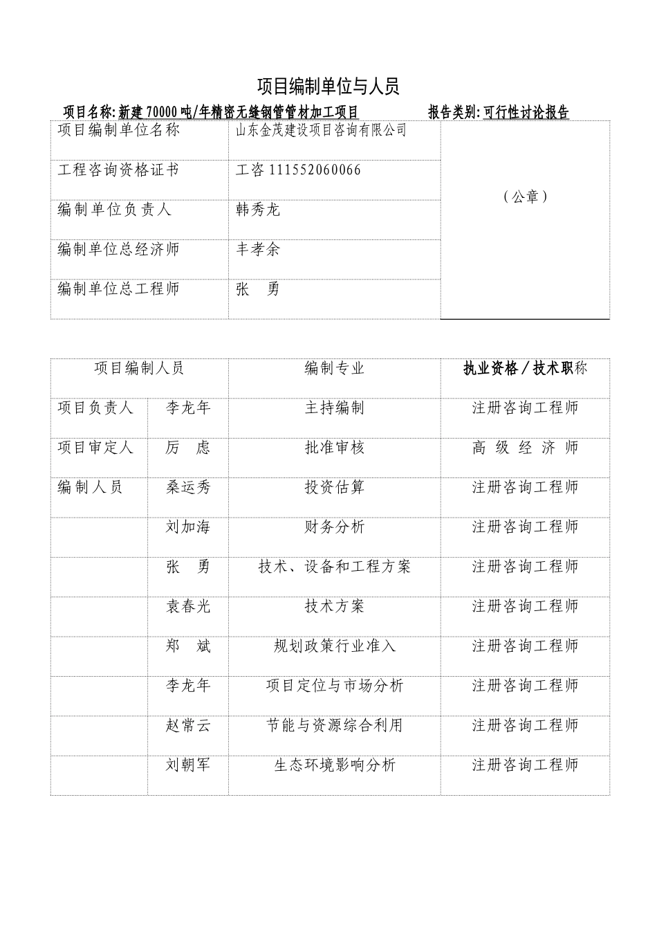 沂水县无缝钢管加工项目_第2页