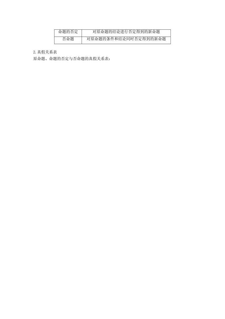 高中数学 第一章 常用逻辑用语疑难规律方法学案 苏教版选修1-1-苏教版高二选修1-1数学学案_第3页