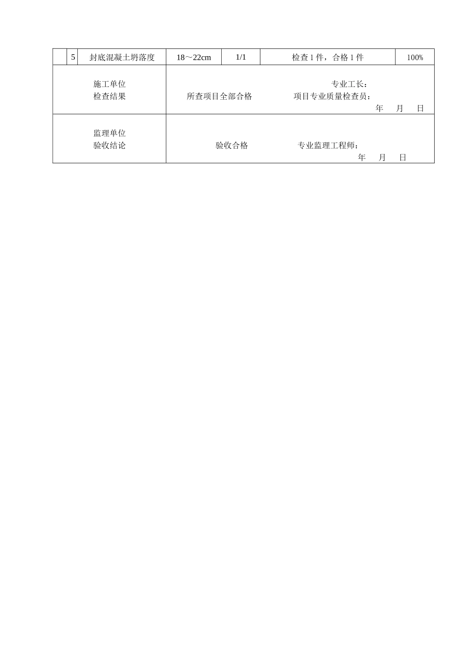 沉井与沉箱检验批质量验收记录_第2页
