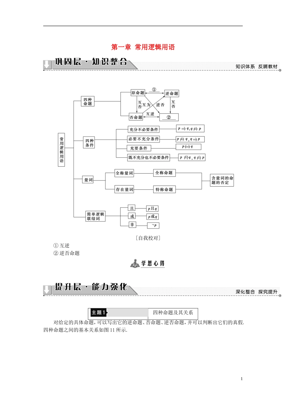 高中数学 第一章 常用逻辑用语章末分层突破学案 北师大版选修2-1-北师大版高二选修2-1数学学案_第1页