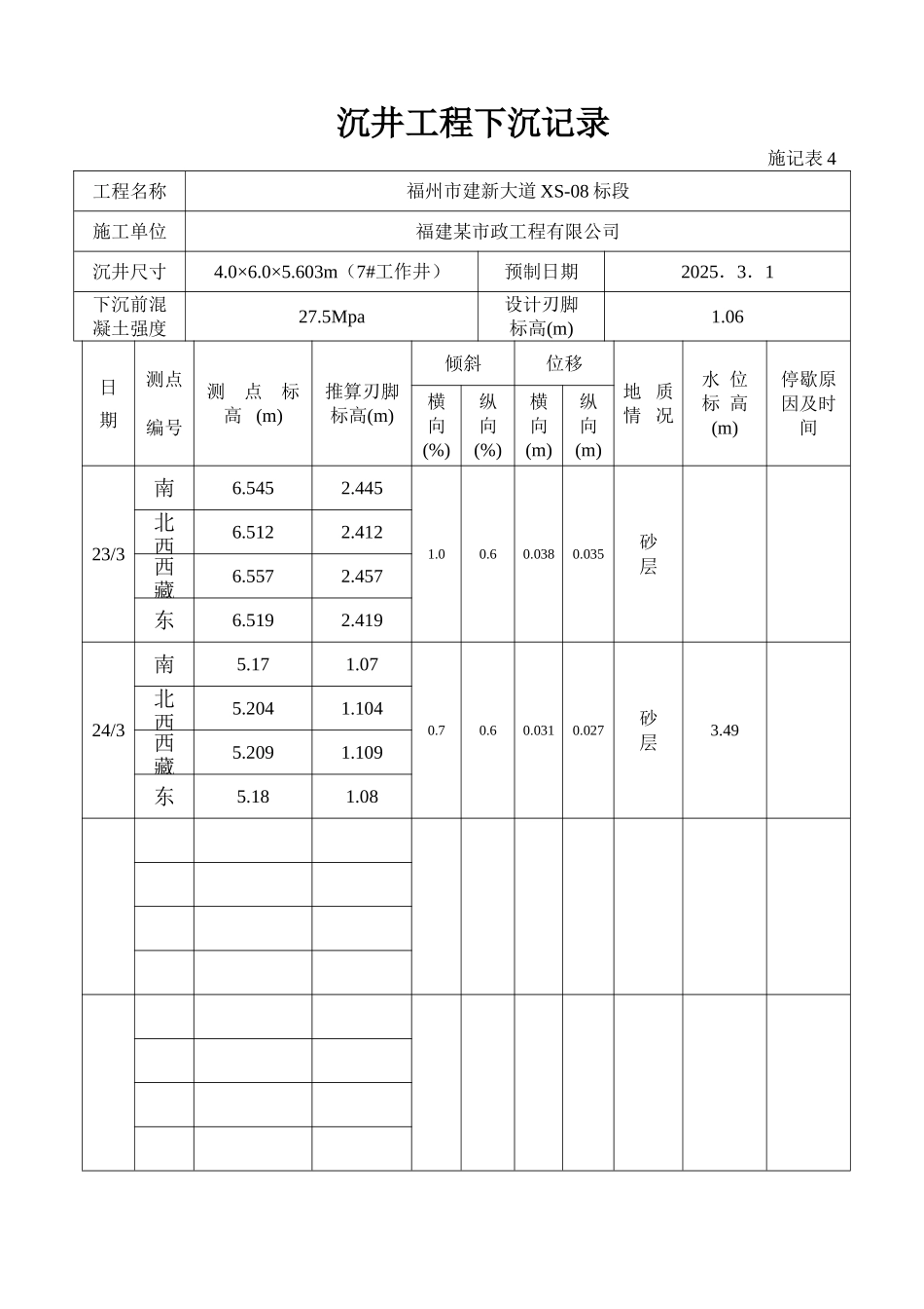 沉井工程下沉记1_第3页