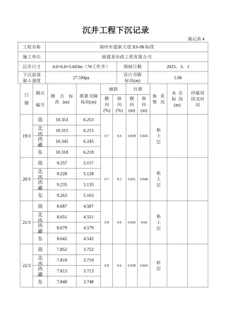沉井工程下沉记1