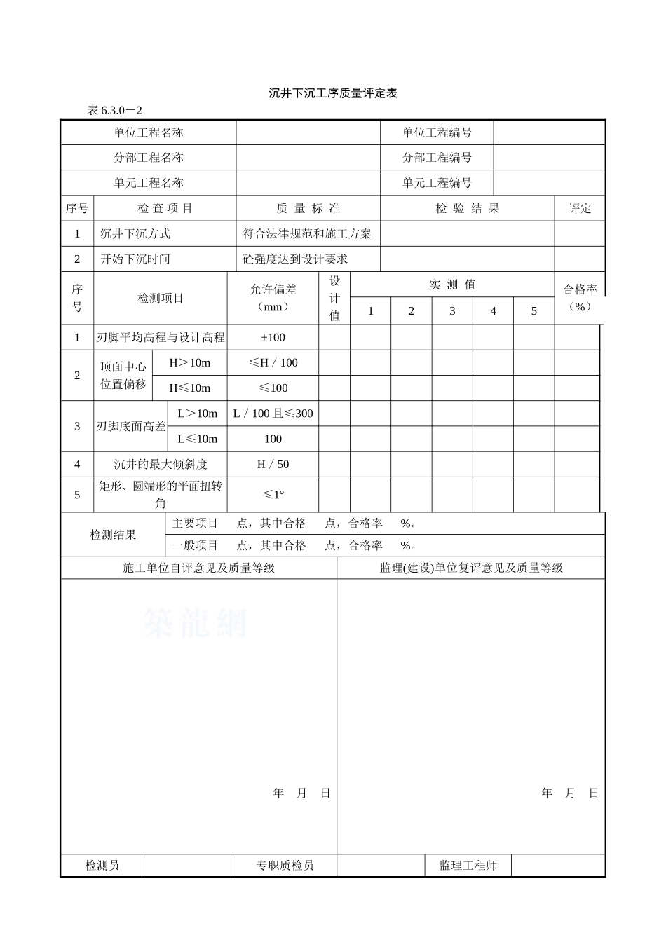 沉井江苏某甲级水利监理质量标准之二十三_第3页