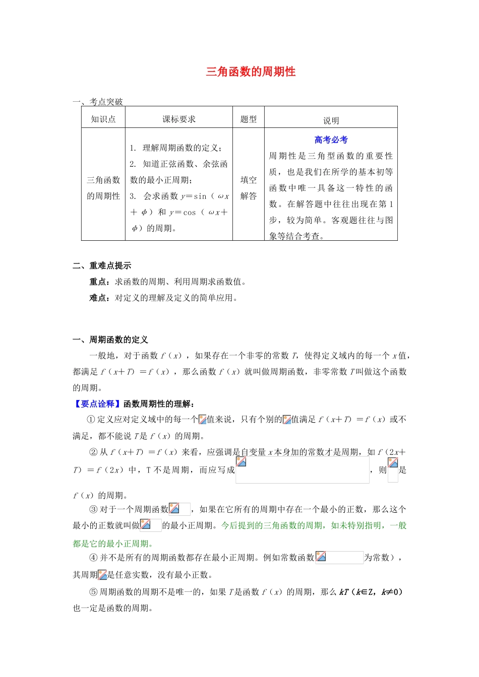 高中数学 第一章 三角函数 1.6 三角函数的周期性学案 苏教版必修4-苏教版高一必修4数学学案_第1页