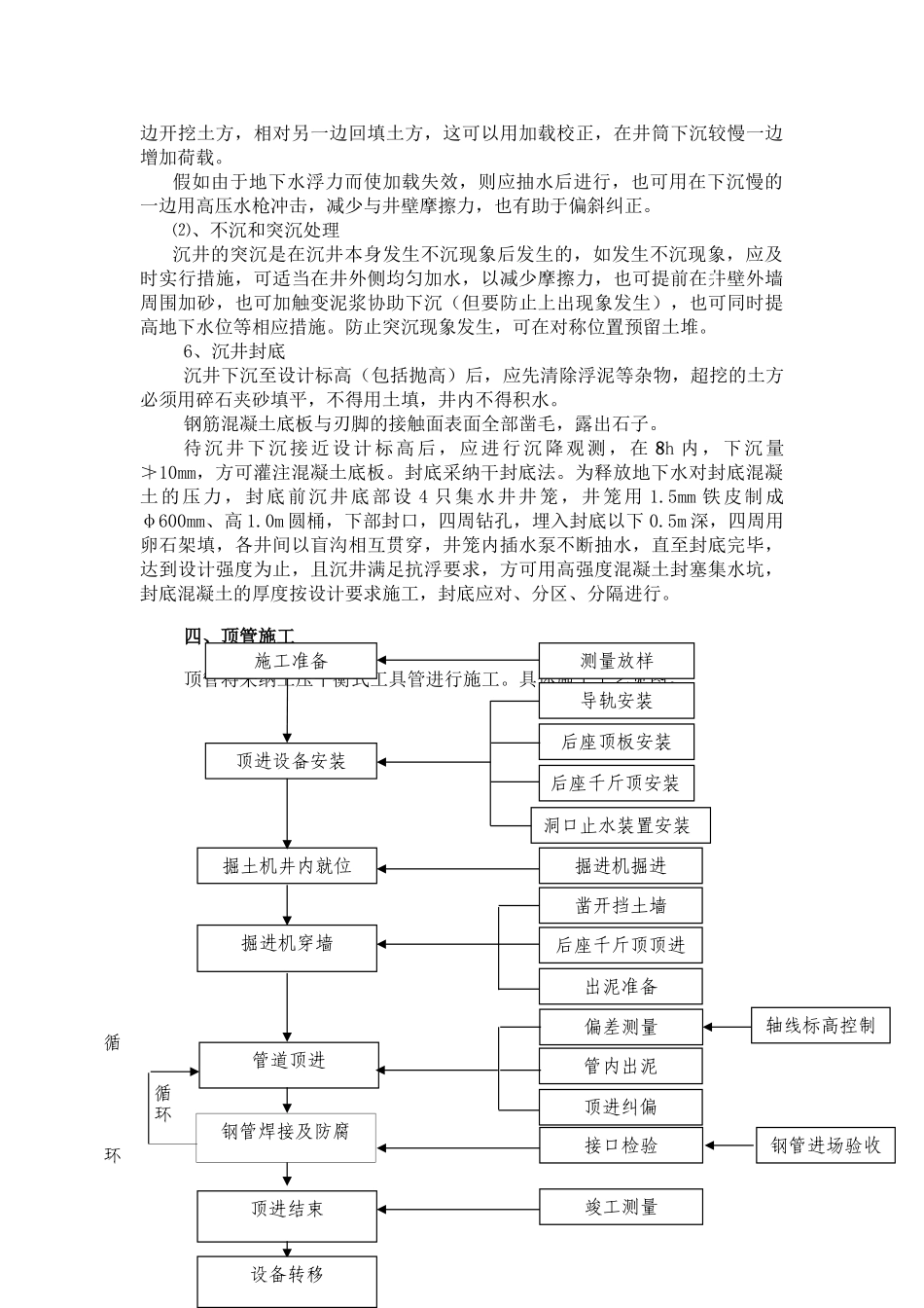 沉井顶管施工技术方案_第3页
