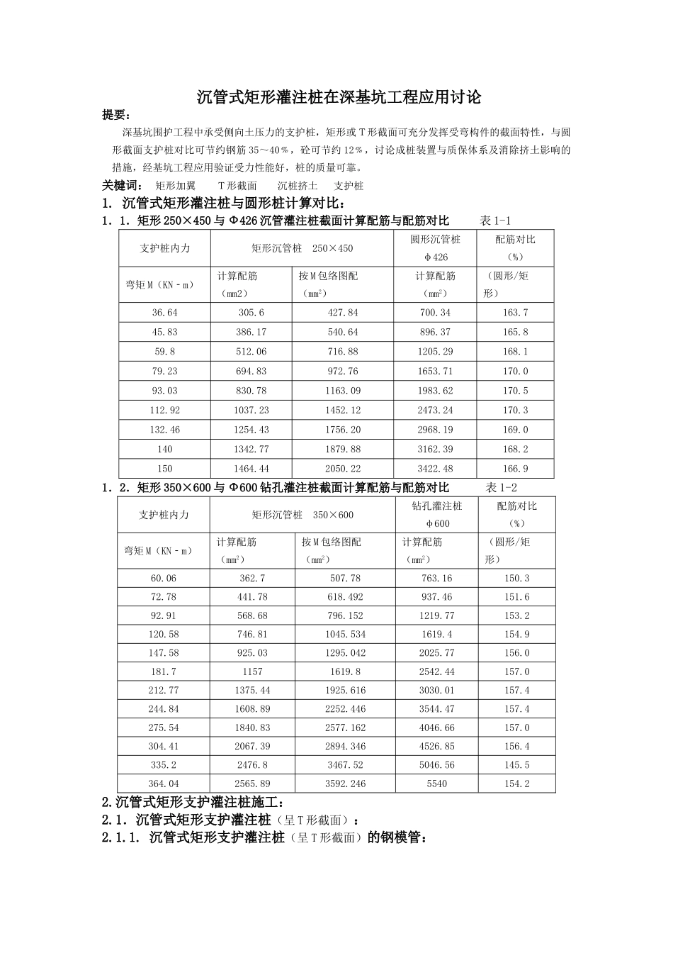 沉管式矩形灌注桩在深基坑工程应用研究_第1页
