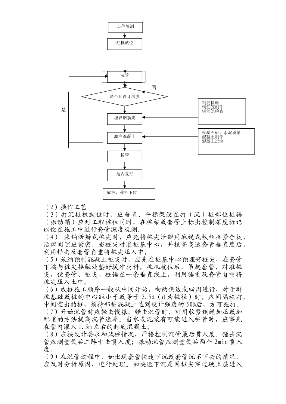 沉管灌注桩施工工艺标准_第2页