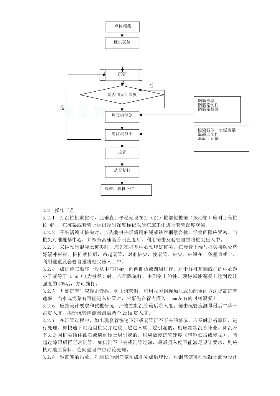 沉管灌注桩工程质量监控要点_第2页