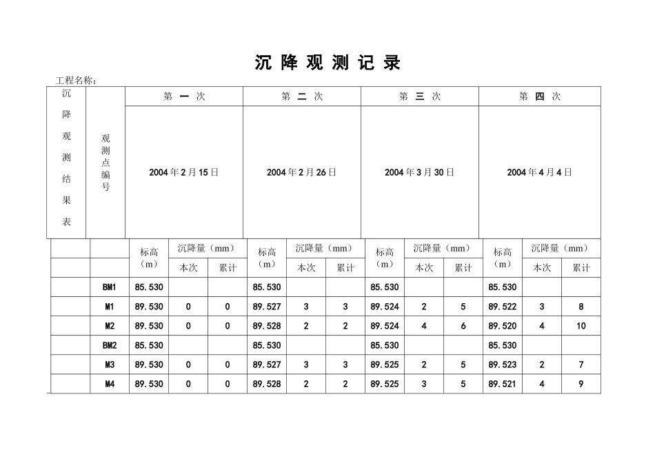 沉降观测记录[实例]_第1页