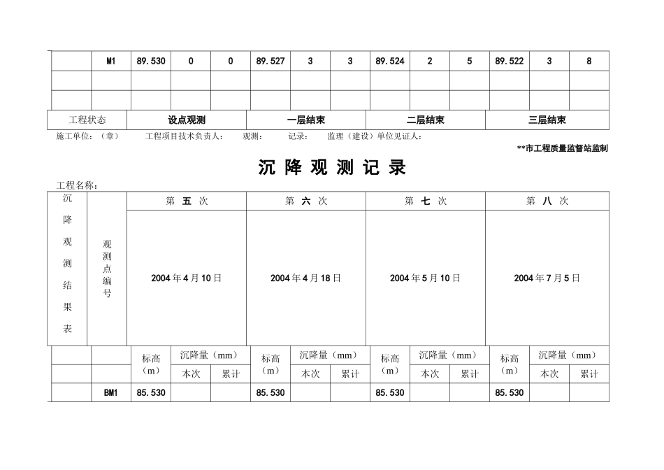 沉降观测记录[实例]_第2页