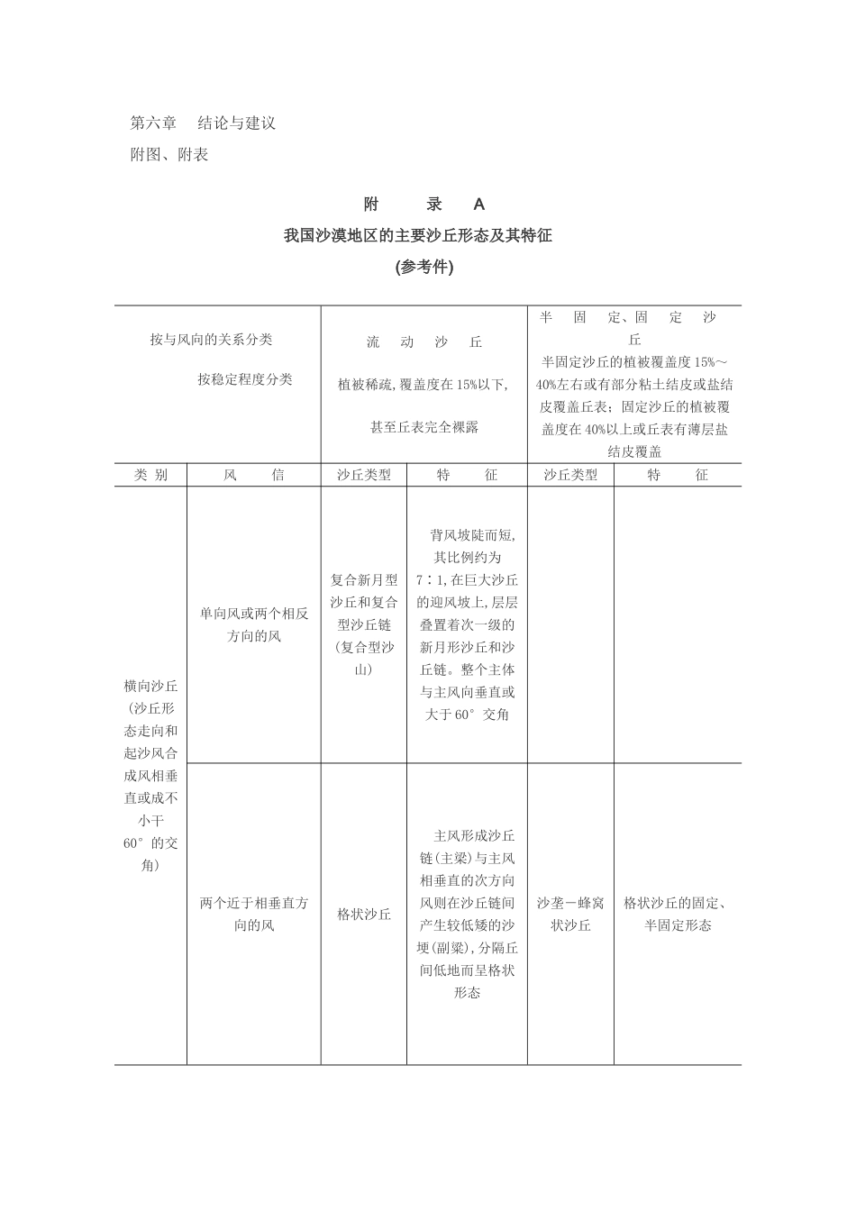 沙漠地区工程地质调查技术要求三_第2页
