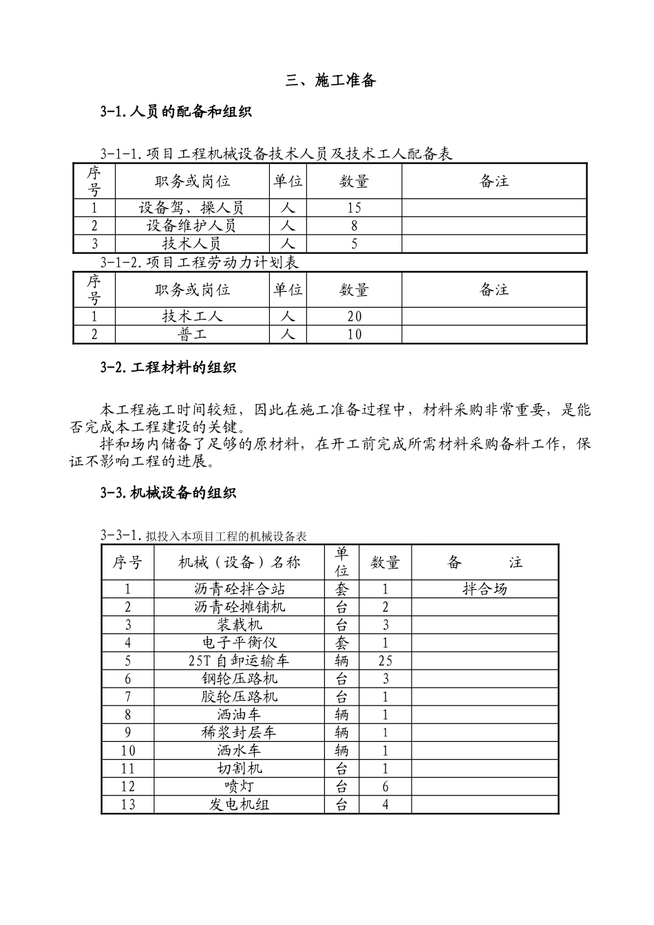 沥青混凝土路面施工方案_第2页