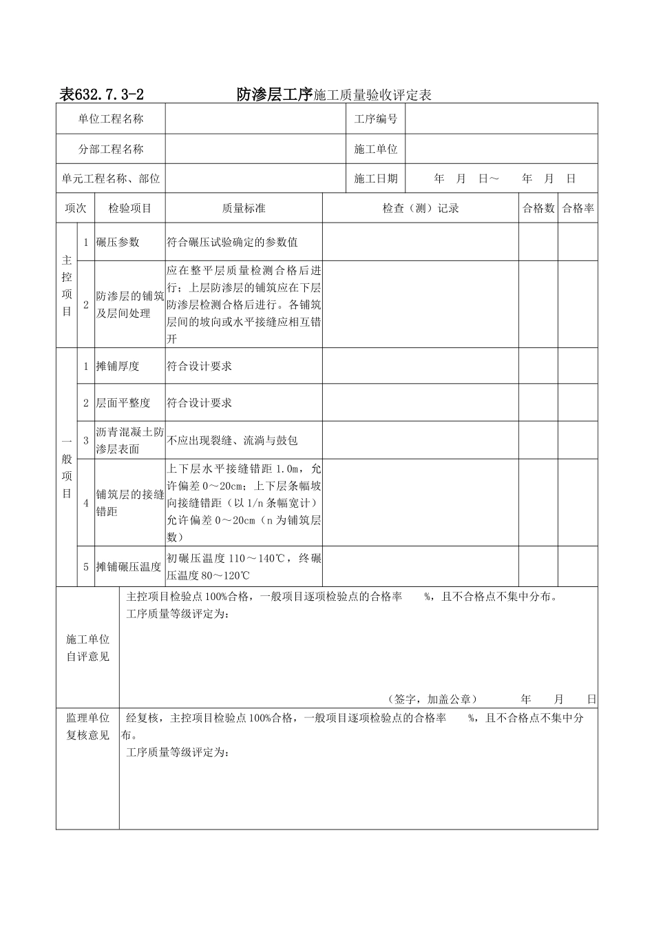 沥青混凝土面板单元工程施工质量验收评定表_第3页