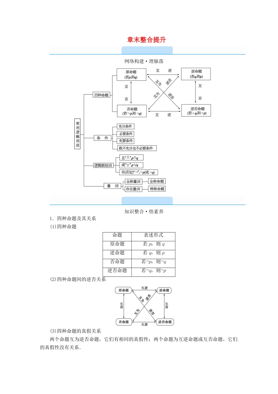 高中数学 第一章 常用逻辑用语章末整合提升学案（含解析）新人教A版选修2-1-新人教A版高二选修2-1数学学案_第1页