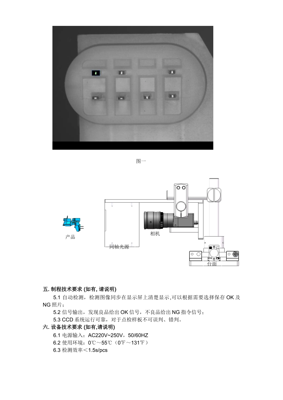 沧澜CCD-设备质量技术规格书_第2页