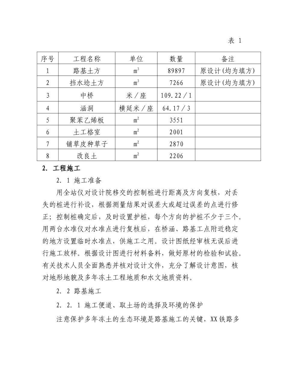 沱沱河试验段综合施工技术_第3页