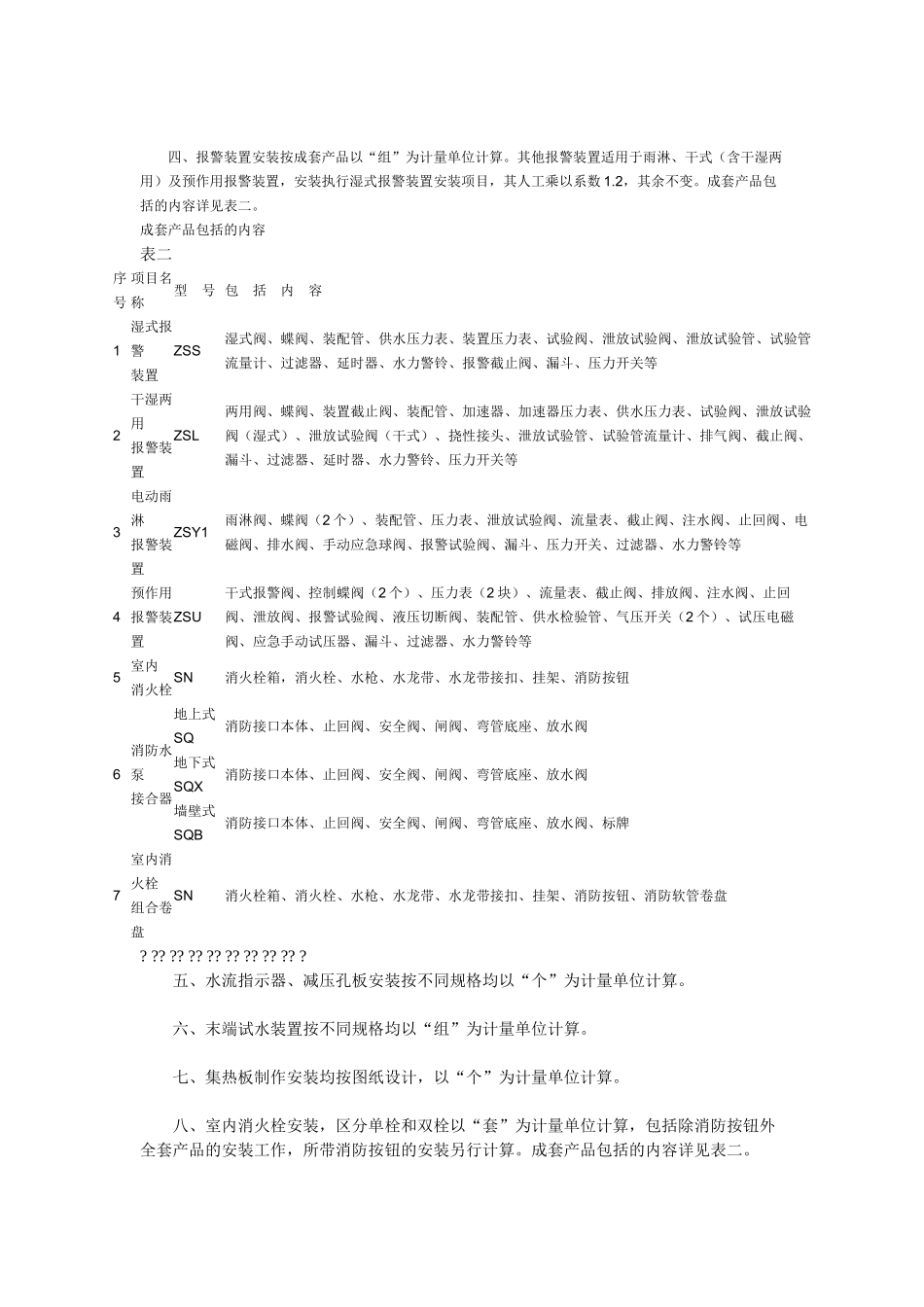 河北08安装-第七册-消防设备安装工程_第3页