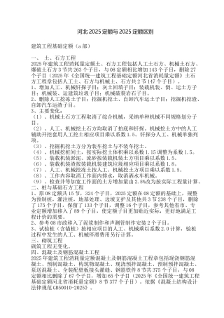 河北2025消耗量定额与2025定额区别详析