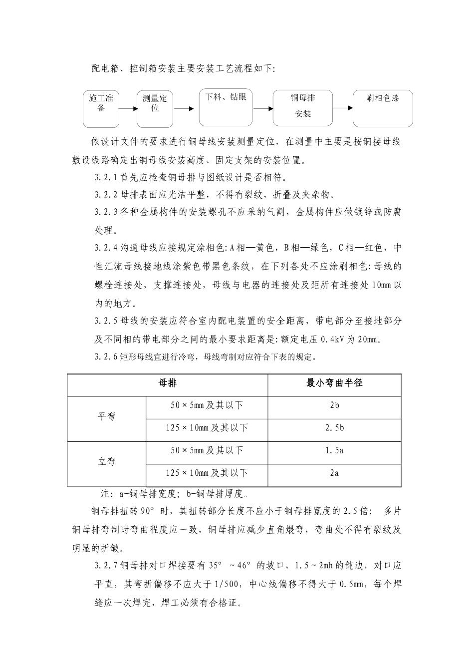 河北xx有限公司公辅机修间化学品库工程包括电气施工方案-电气施工组织设计_第2页