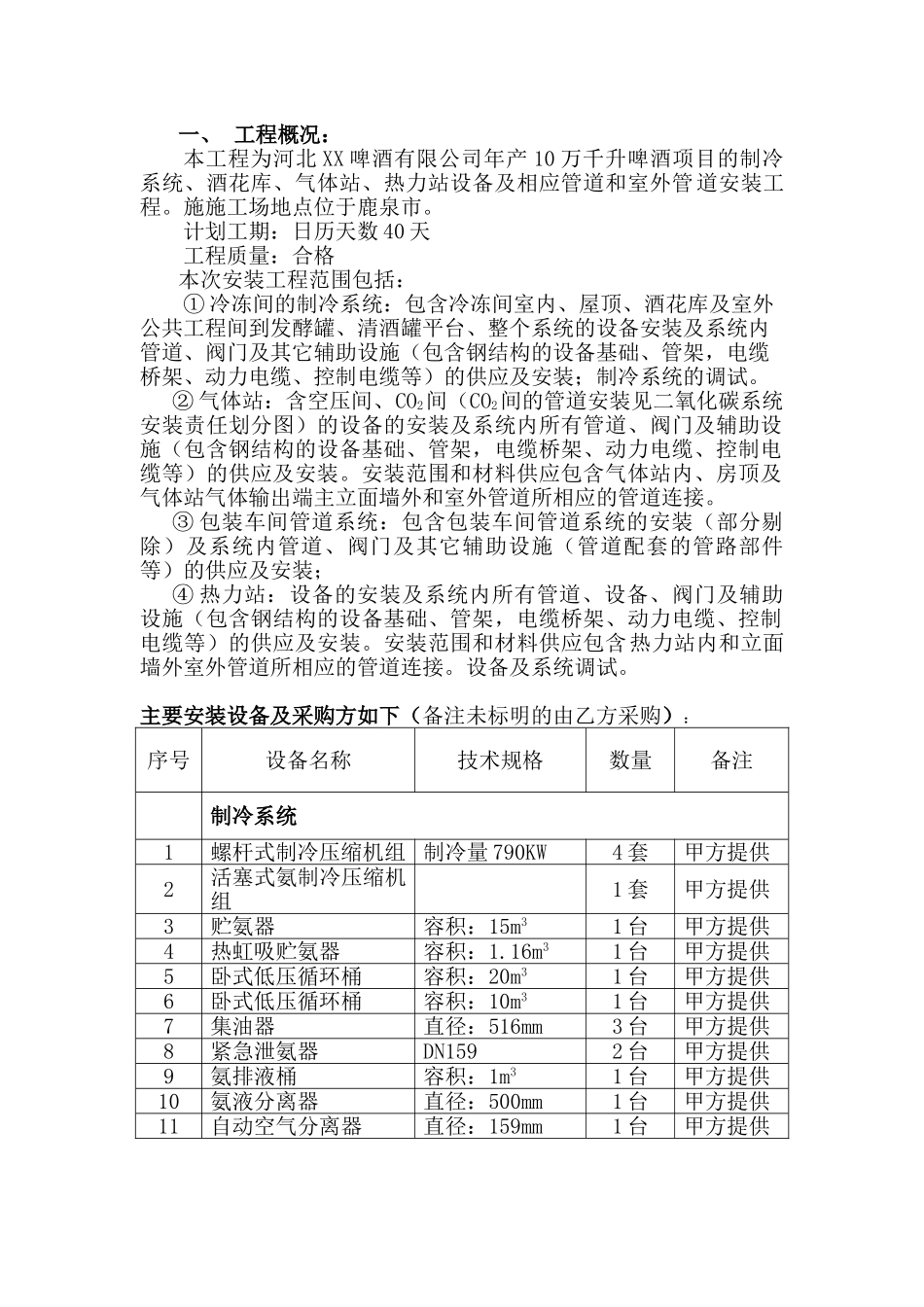 河北工程制冷系统管道安装工程投标文件_第2页