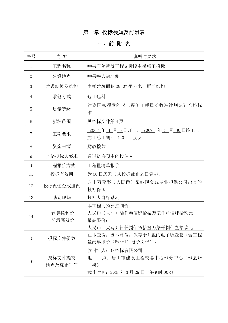 河北唐山市某医院新院工程主楼施工招标文件_第3页