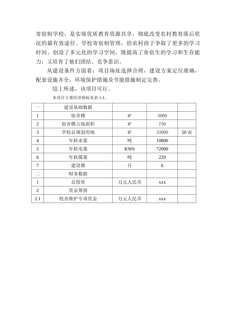 河北某中学宿舍楼建设项目可行性研究报告_第2页