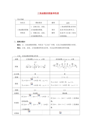 高中数学 第一章 三角函数 1.7 三角函数的图象和性质学案 苏教版必修4-苏教版高一必修4数学学案